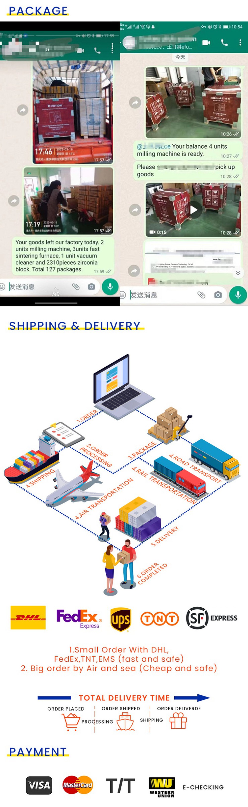 dental zirconia milling machine 5 axis cad cam milling machine package and shipping 0 dental zirconia milling machine 5 axis cad cam milling machine package and shipping 0